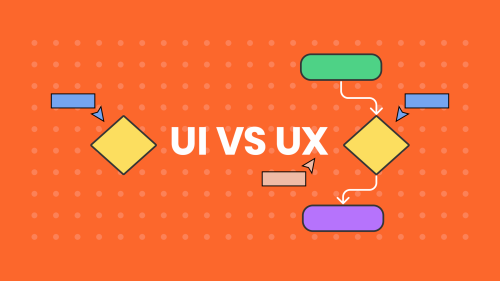UI vs. UX Design: What’s the Difference?